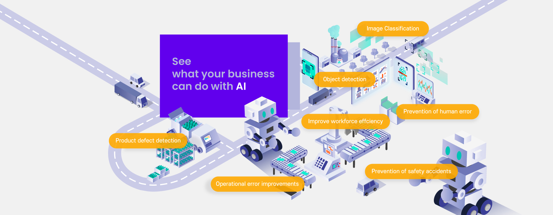 see what your business can do with ai