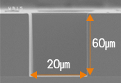 PR pattern