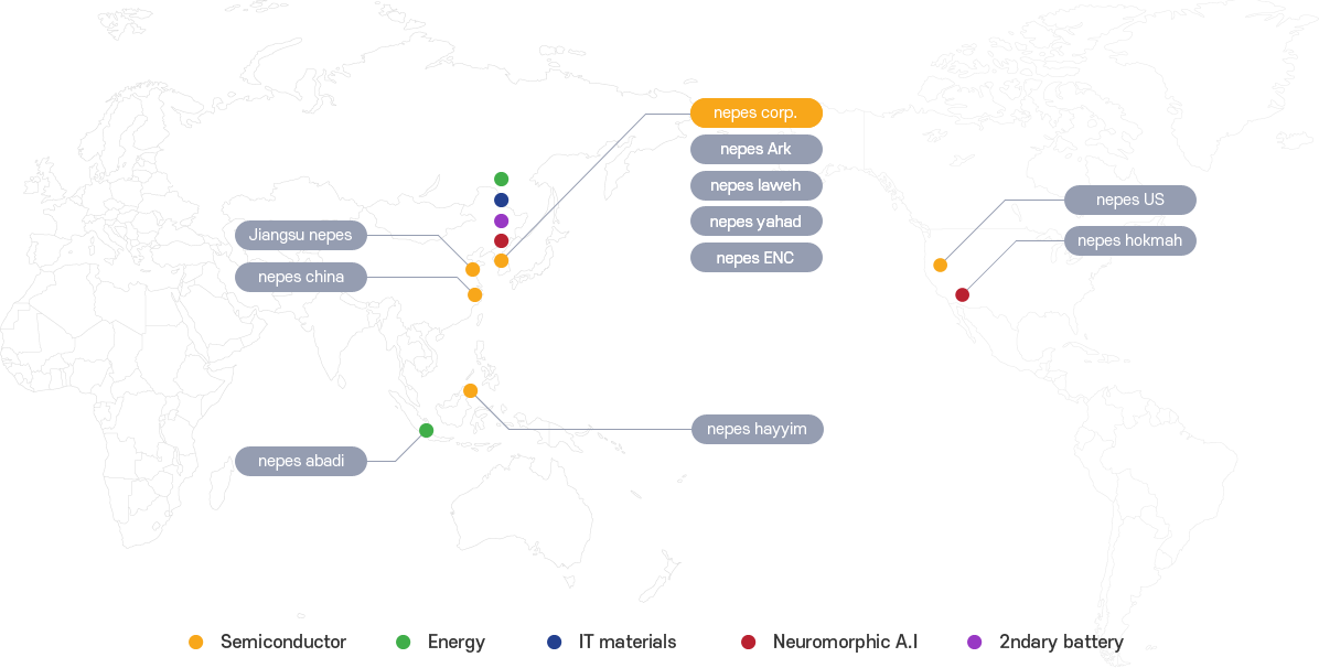 nepes map